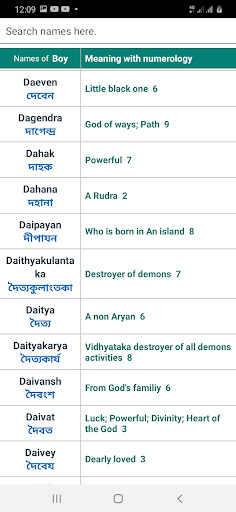 Bengali Baby Names - 50000+ Screen 3