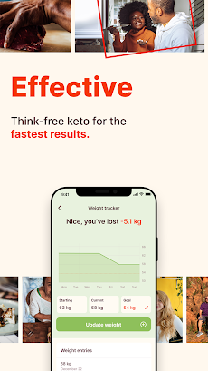 Keto Cycle: Keto Diet Trackerのおすすめ画像2