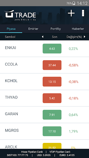 UTrade Screen 3
