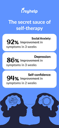 Android application Psyhelp: Therapy & Psychology screenshort