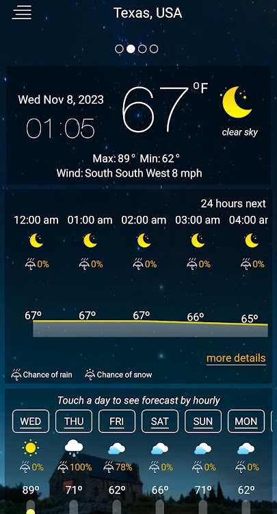 Weather forecast - 2.1 - (Android)