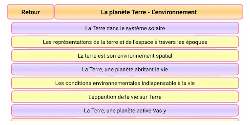 SVT 6ème Screen 3