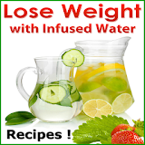 Lose Weight With Infused Water icon