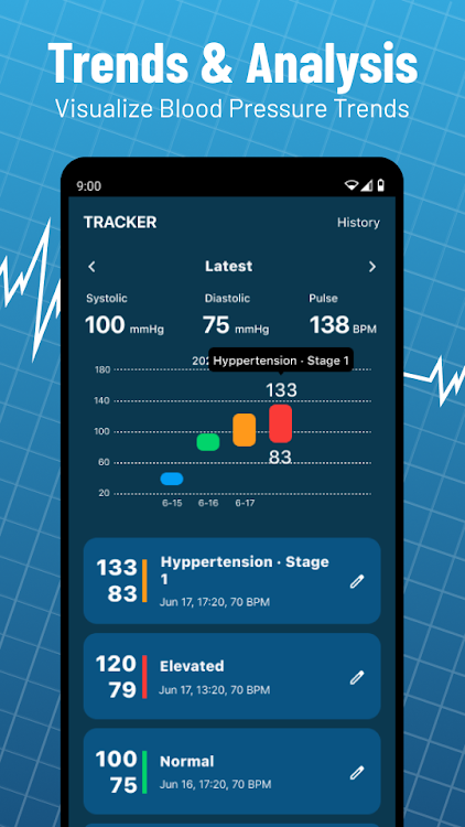 Blood Pressure: Health Tracker - 1.0.4 - (Android)