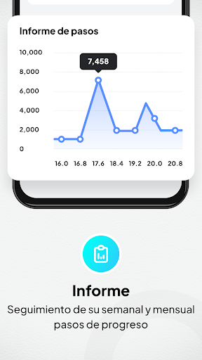 Podómetro - Contador de Pasos - Apps en Google Play