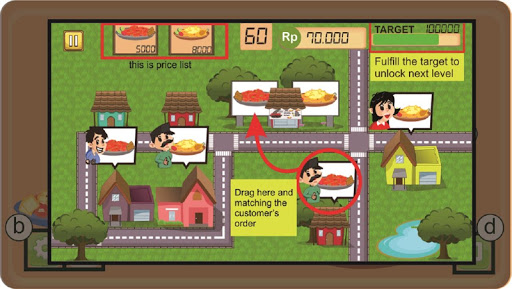 Geprek Express Screen 2