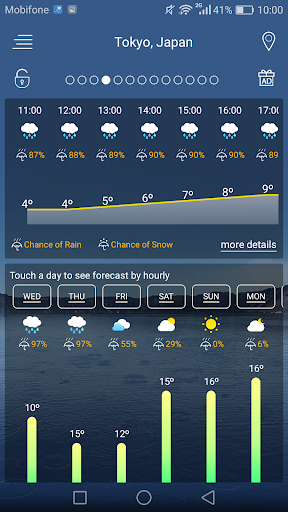 Weather forecast  APK screenshots 2