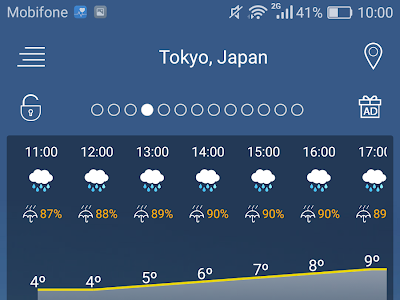 70以上 ローマ の 天気 10 日間 199368
