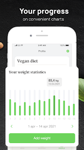 PEP: Vegan. Tracker & recipes 11
