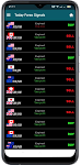 screenshot of Today Forex Signals