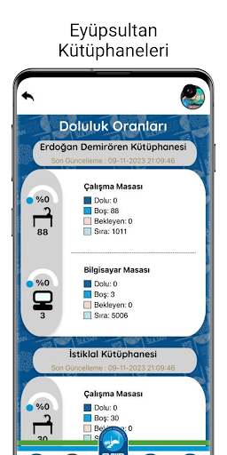 Eyüpsultan Kütüphaneleri Screen 2