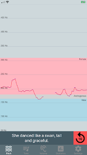 Voice Tools: Pitch, Tone, & Vo