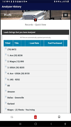 Profit Analyzer Screen 2