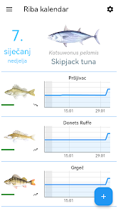 Slika snimke zaslona