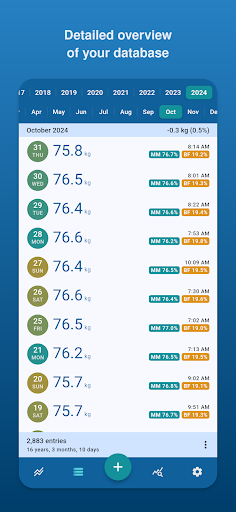 Libra Weight Manager - Health & Fitness - apps