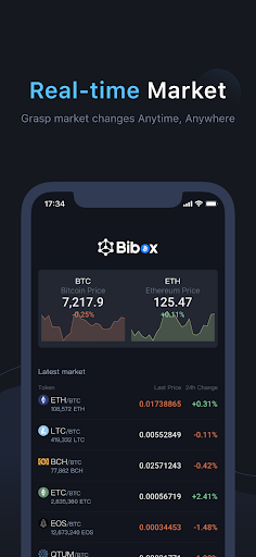 Android application Bibox Pro：Crypto，BTC，ETH screenshort