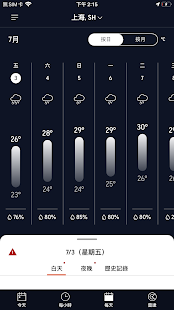 天氣預報由AccuWeather提供 Screenshot