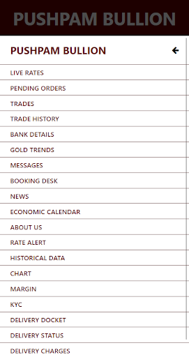 Pushpam Bullion Screen 2
