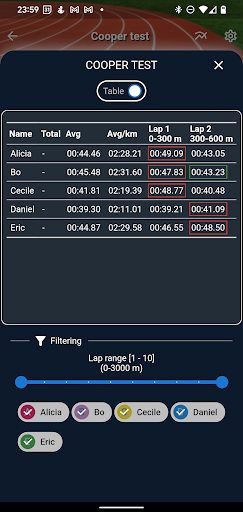 Team lap timer Screenshot 4 - AppWisp.com