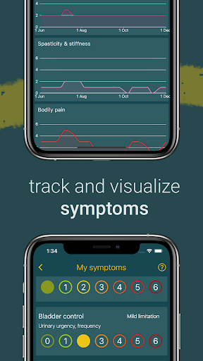 icompanion: understand your MS Screen 3