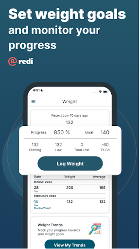 Redi.Health Screenshot 4 - AppWisp.com