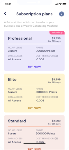 The Trade Vision Screenshot 2 - AppWisp.com