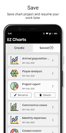 EZ Charts - Chart Maker toolのおすすめ画像5