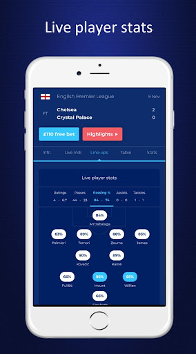 Fastest Football Live Scores