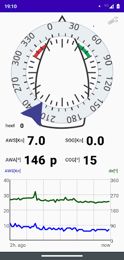 Android application elanita screenshort