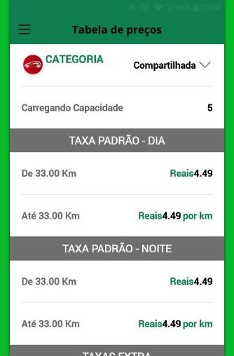 ACTDRIVER Screen 3