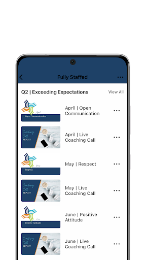 Drive Culture Outcomes Screen 2