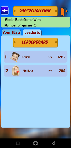 Blocks 35 and Friends