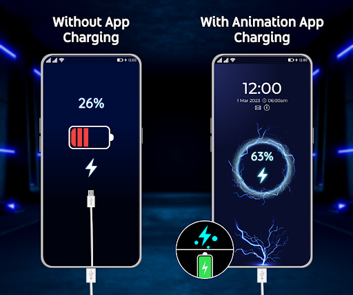 Battery Charging Animations 3D 3