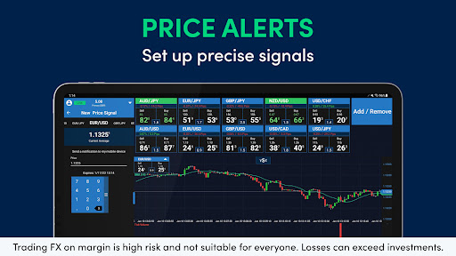 Screenshot of OANDA - Forex trading