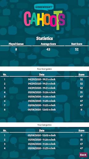 Screenshot of Cahoots