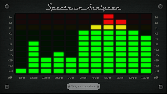 Spectrum Analyzer – Audio 5