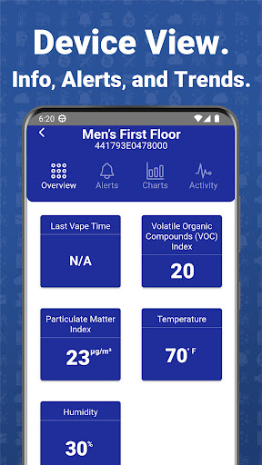 Triton Sync Screen 3