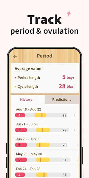 Period Tracker - Period Calendar Ovulation Tracker