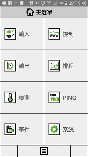 Intelligent PDU Management Screen 2