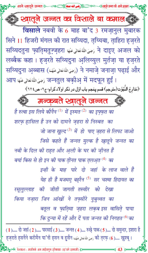 Islamic Books in Hindi offline Screen 3