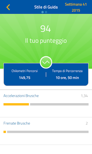 Full Box Italiana Octo Screen 2