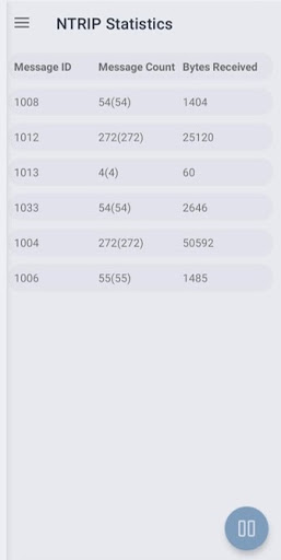 Screenshot of NTRIP Client by Bluecover