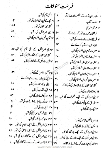 اسلامی لائبریری اردو Screen 2