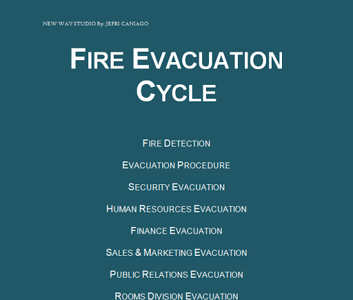 Fire Evacuation Cycle Screen 2