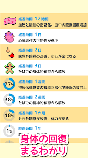 禁煙ソルジャー - かわいい禁煙カウンター スクリーンショット