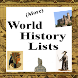 World History Lists #2 icon