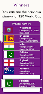 T20 World Cup Schedule 2021 1.2 APK screenshots 4