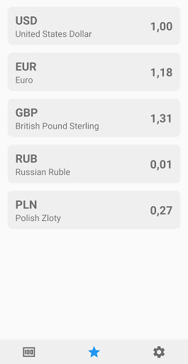 Android application Currency screenshort