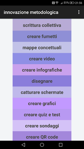 siti per la didattica Screen 3