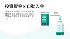 MATSUI Bankアプリのおすすめ画像4